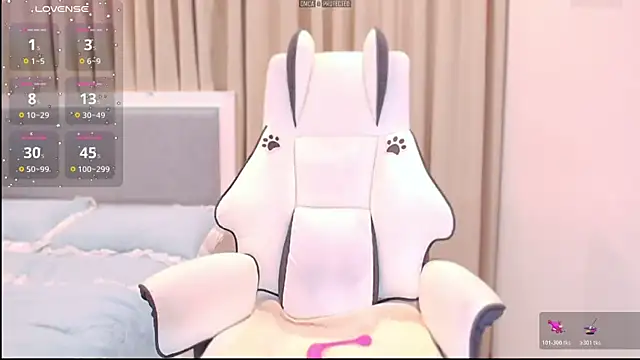 Velvetia's cam snapshot