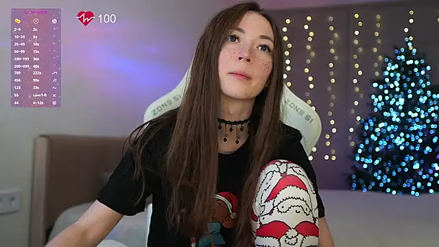 moleculegirl's cam snapshot