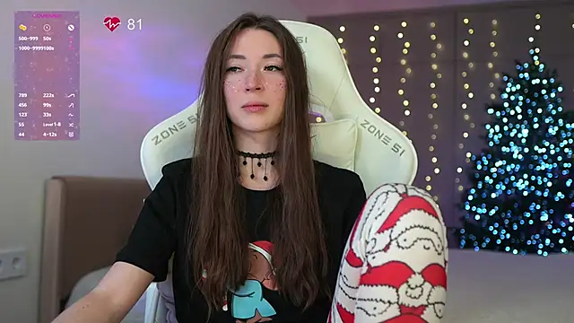 moleculegirl's cam snapshot