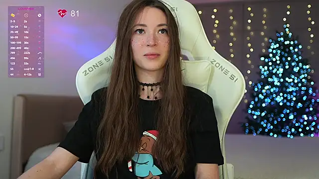 moleculegirl's cam snapshot