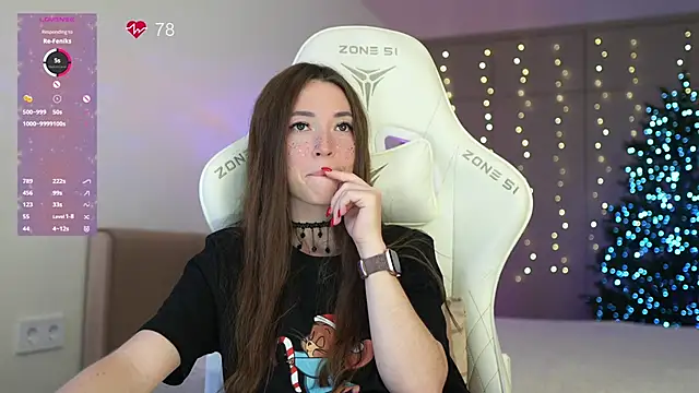 moleculegirl's cam snapshot