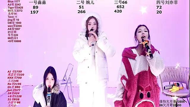 STY-0089's cam snapshot