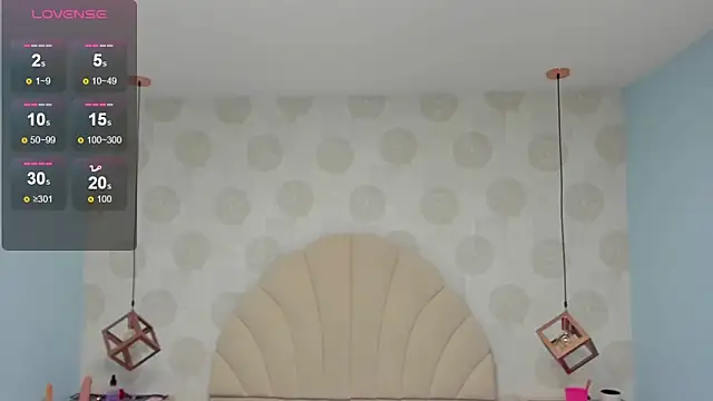 EVAGRECO's cam snapshot