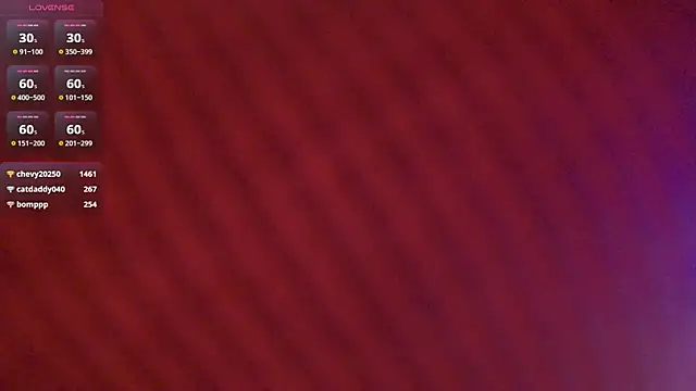 sunnypeachxx's cam snapshot