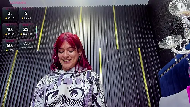 LolyYunno's cam snapshot