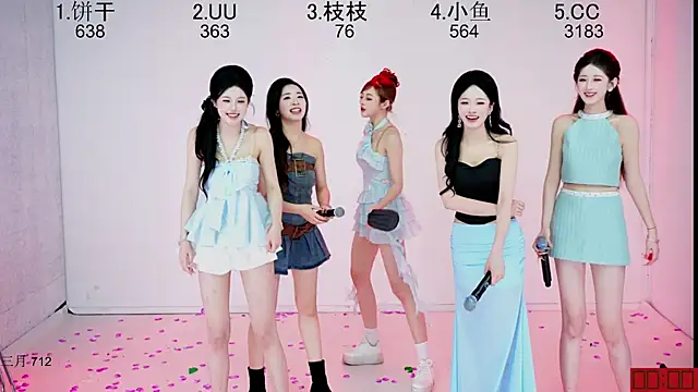 Retro-8090S's cam snapshot