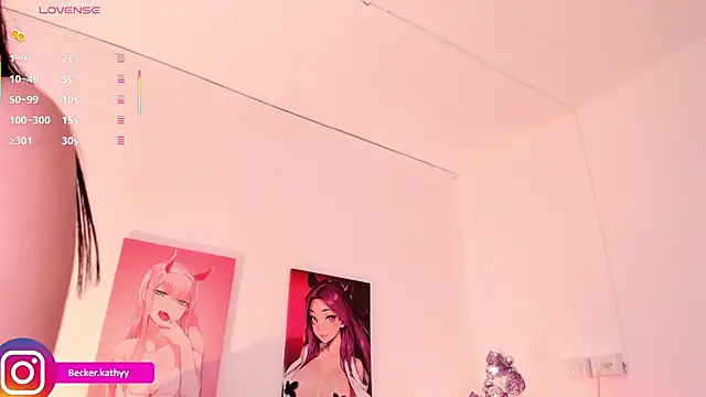 Kathybecker's cam snapshot