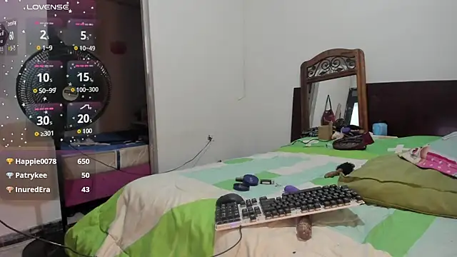 latinaStepmom's cam snapshot