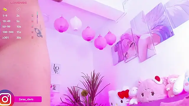 Zaradavis's cam snapshot