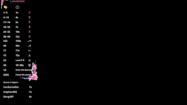 Leeblumie's cam snapshot