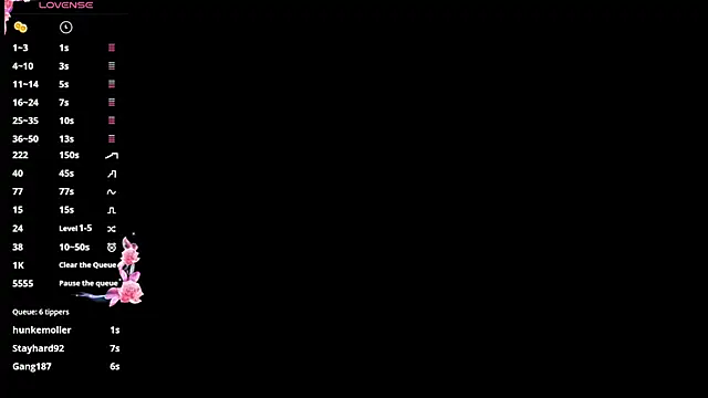 Leeblumie's cam snapshot