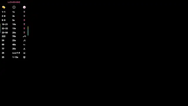 MarilynDibartolo's cam snapshot