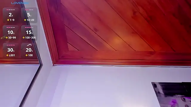 SharonLovee's cam snapshot