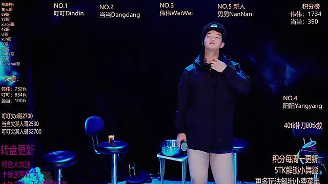 GAYbrave001's cam snapshot