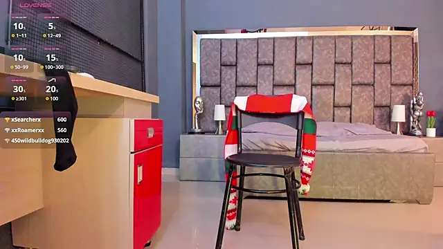 Matureyulyet's cam snapshot