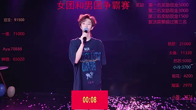 Sweet--Baby's cam snapshot