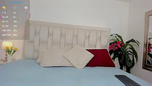 Archie_77's cam snapshot