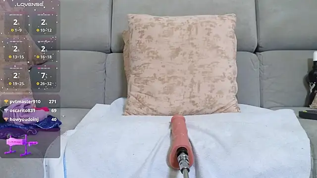 anellejones's cam snapshot