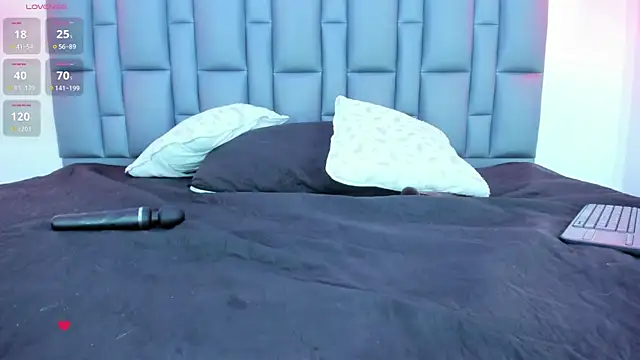 Abbyadams's cam snapshot