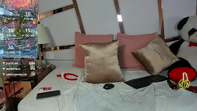 lizzy_jooss's cam snapshot