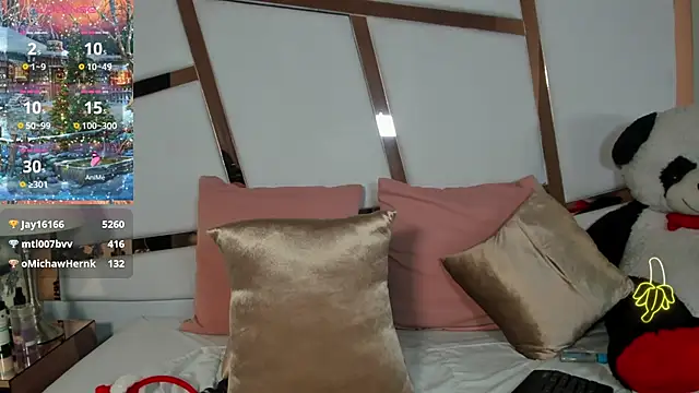 lizzy_jooss's cam snapshot