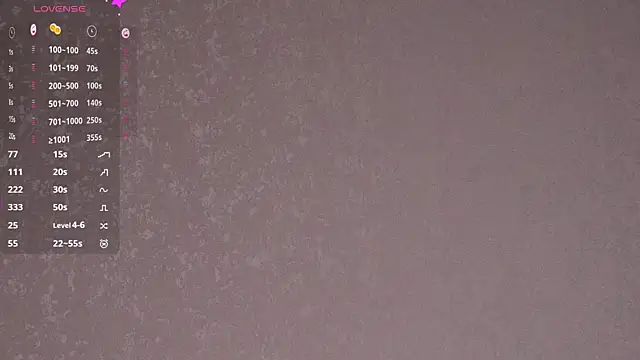 MerrieBarnicle's cam snapshot