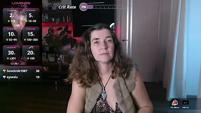 SofiaBoone's cam snapshot