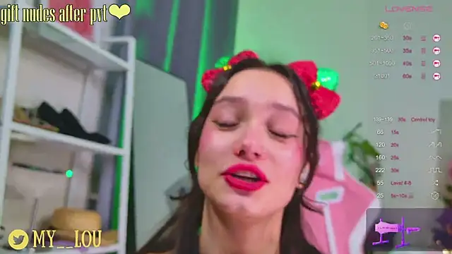 MyLoulaby's cam snapshot