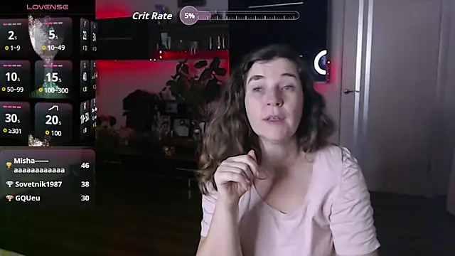 SofiaBoone's cam snapshot