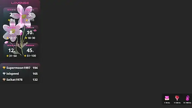 SassyWildCouple's cam snapshot