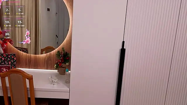 DorisCandelario's cam snapshot