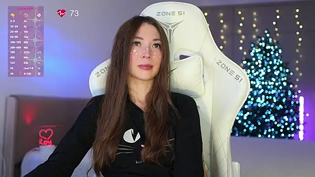 moleculegirl's cam snapshot