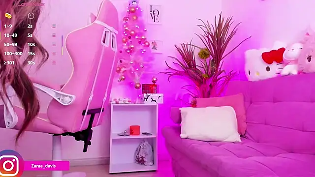 Zaradavis's cam snapshot