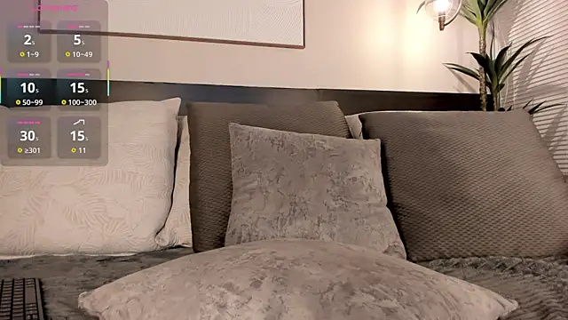 SophieBlake's cam snapshot