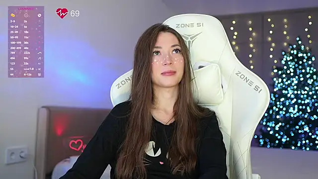 moleculegirl's cam snapshot