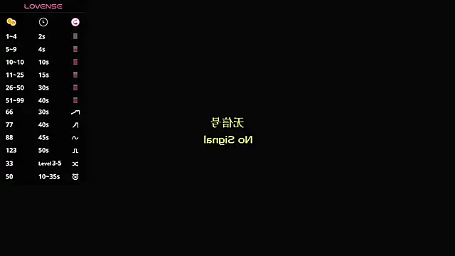 NeliaStarnaud's cam snapshot