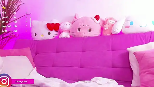 Zaradavis's cam snapshot