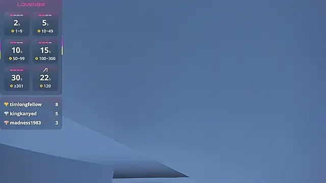 Madisson-Rivas's cam snapshot