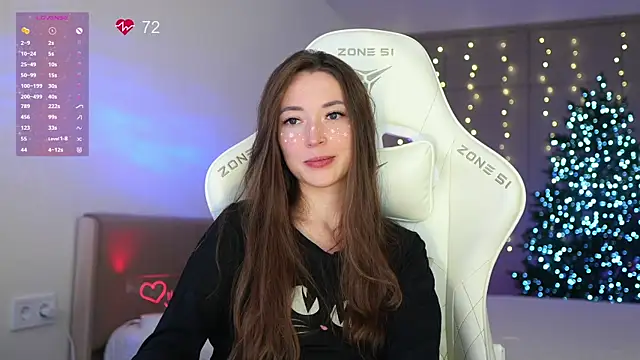 moleculegirl's cam snapshot