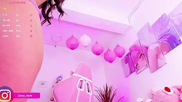 Zaradavis's cam snapshot