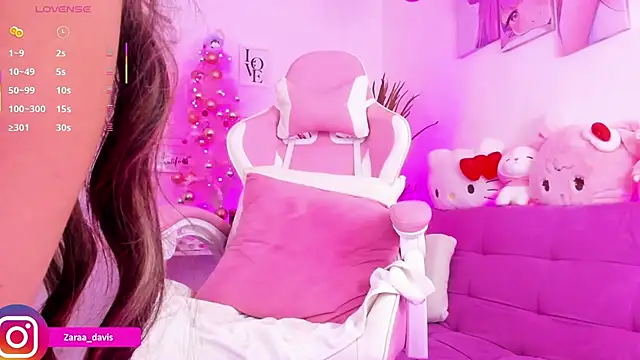 Zaradavis's cam snapshot