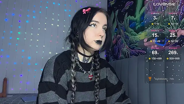 yourvodka's cam snapshot