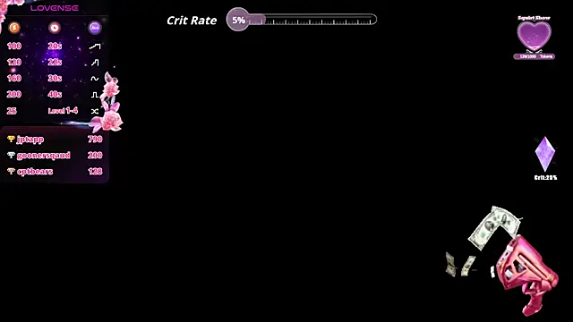 sandyluxury's cam snapshot