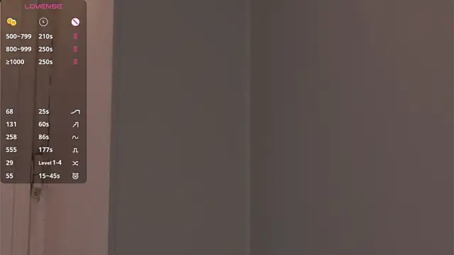 RenaeConnerley's cam snapshot