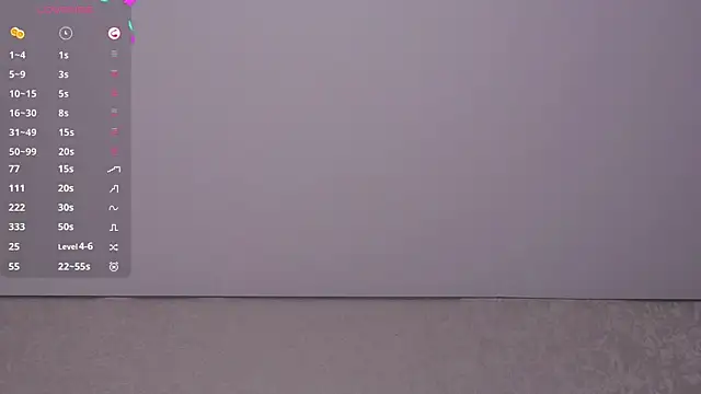 MerrieBarnicle's cam snapshot