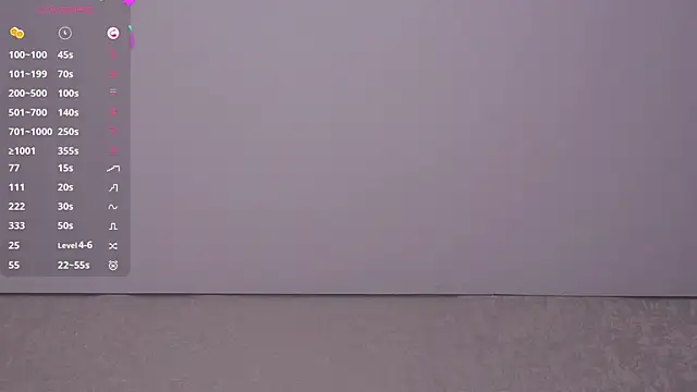 MerrieBarnicle's cam snapshot