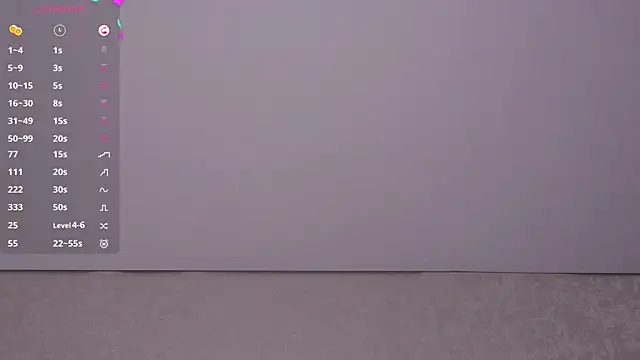 MerrieBarnicle's cam snapshot