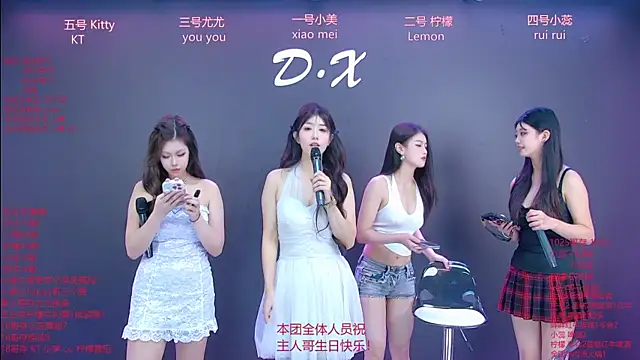 DX-003's cam snapshot