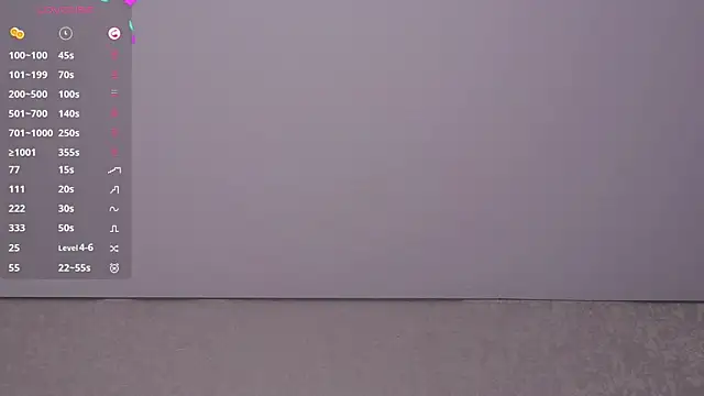 MerrieBarnicle's cam snapshot