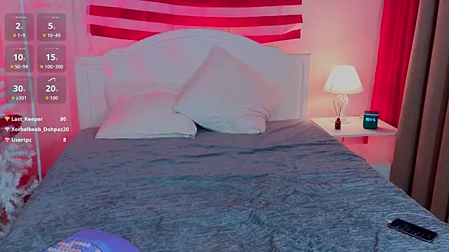 RedRubyMeow's cam snapshot